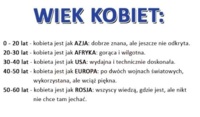 Wiek kobiet! Kobieta jest jak... Zobacz na jakim etapie Ty jesteś! ;)