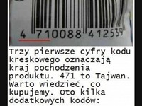 Zobacz, co oznaczają trzy pierwsze cyfry kodu kreskowego!