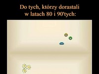 Do tych, którzy dorastali w latach 80 i 90'tych!