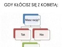 Gdy kłócisz się z kobietą...