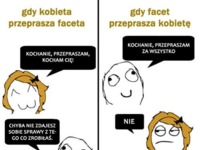 Porównanie gdy kobieta przeprasza faceta, gdy facet przeprasza kobietę, haha!