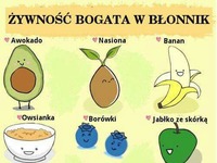 Żywność bogata w błonnik ;)