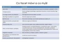 Co facet mówi, a co ma na myśli - to prawda