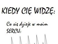 Kiedy cię widzę...