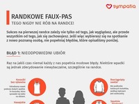 Randkowe Faux-Pas... Tego nigdy nie rób na randce!