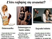 Z kim najlepiej się umawiać okiem mężczyzn... ;-)