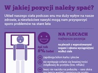 W jakiej pozycji należy spać?