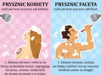 Prysznic według kobiety i faceta! Zobacz jak to wygląda! MOCNE