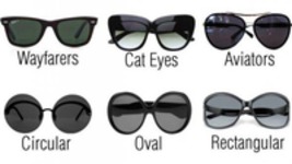 Rodzaje okularów