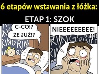 Sześć etapów WSTAWANIA z ŁÓŻKA! MEGA ;P