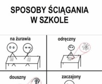 Już niedługo do szkoły, ZOBACZ spodoby ściągania, na pewno Ci się przydadzą! :)