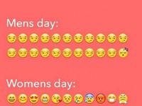 Mens day vs women day