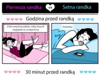 Różnice między pierwszą a setną randką! 11 przykładów :D