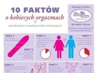 Zobacz 10 faktów o kobiecych orgazmach! ;)