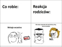 Prawdziwe reakcje rodziców na różnego rodzaju sytuacje! i jak ich zrozumieć