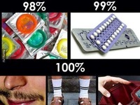 Zobacz skuteczną metodą antykoncepcji, hahaha!