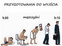 Przygotowanie do wyjścia- kobiety vs mężczyźni! Czy tak to wygląda na prawdę?