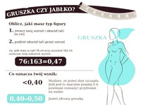 Sprawdź czy jesteś gruszką czy jabłkiem ;)