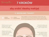 7 kroków, aby zrobić idealny makijaż!