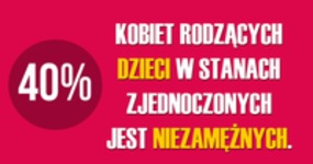 Oto 20 faktów na temat kobiet, o których nigdy nie miałeś pojęcia. Mężczyźni, róbcie notatki! ;-)