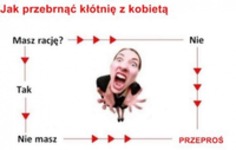 Zobacz jak przerbnąć kłótnię z kobietą!