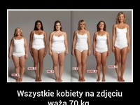 WOW te wszystkie KOBIETY WAŻĄ 70 KG! Nie możliwe!