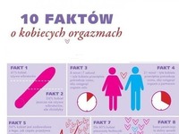 10 faktów o kobiecych orgazmach- Zobacz co musisz o tym wiedzieć!
