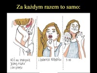 Za każdym razem