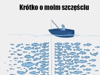 Krótko o moim szczęściu