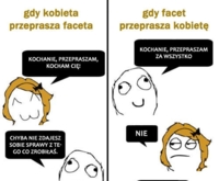 PORÓWNANIE: gdy kobieta przeprasza faceta, gdy facet przeprasza kobietę, HAHA :D