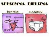 Seksowna bielizna dla niej i dla niego