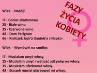 Zobacz fazy życia kobiety, dobre!