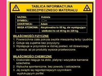 TABLICA informacyjna NIEBEZPIECZNEGO materiału... KOBIETY! SPRAWDŹ! ;D