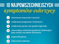 10 najpowszechniejszych symptomów cukrzycy