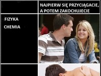 Przedmioty szkolne w życiu! Najlepsza jest BIOLOGIA i WF!