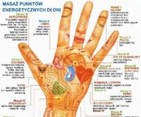 Zobacz, które miejsce na dłoni odpowiada poszczególnym organom! Pomocne do masażu