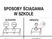 Jak ściągać w szkole poznaj wszystkie sposoby! Zdasz na 100%