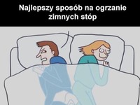 Najlepszy sposób