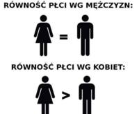 Równość płci według mężczyzn i kobiet, zgadzasz się z tym? :D