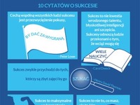 20 świetnych cytatów o sukcesie. Motywujące!