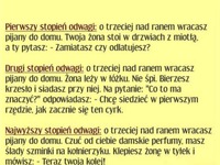 Zobacz trzy stopnie odwagi według faceta, mocne