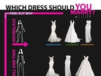 Jak dobrać suknię ślubną do figury?