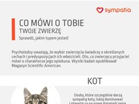 Co mówi o tobie twoje zwierzę